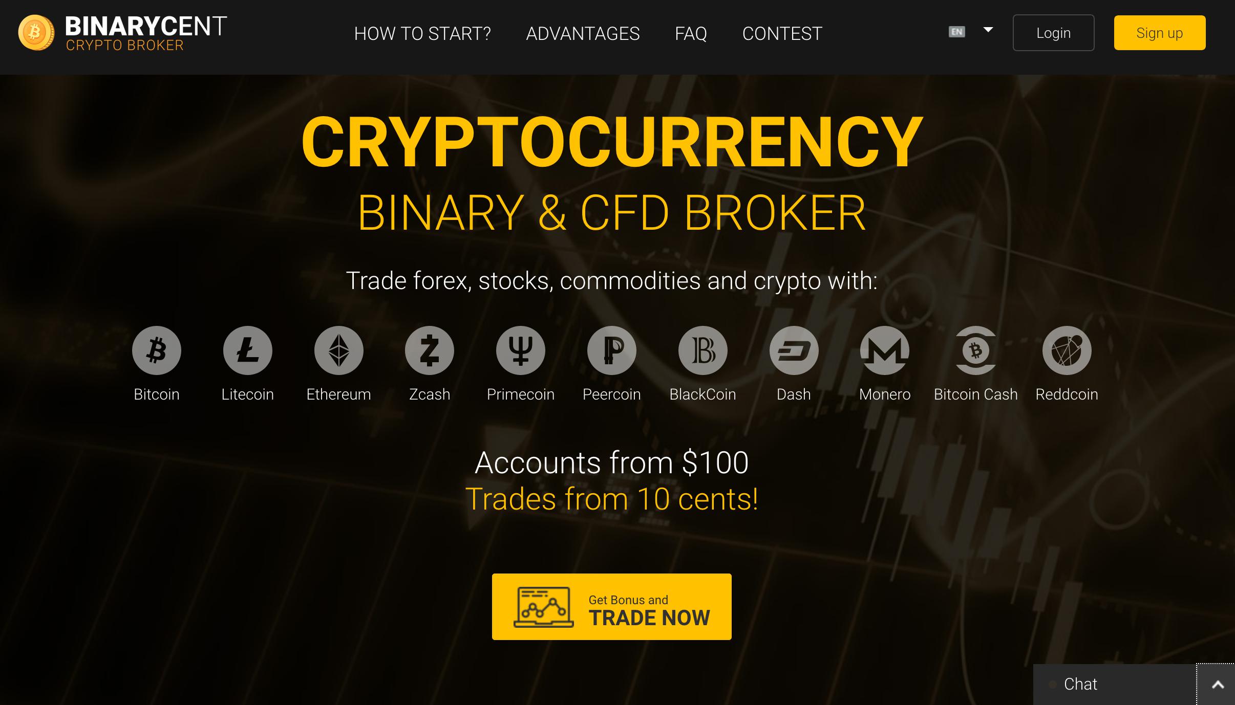 Legitimate binary trading sites