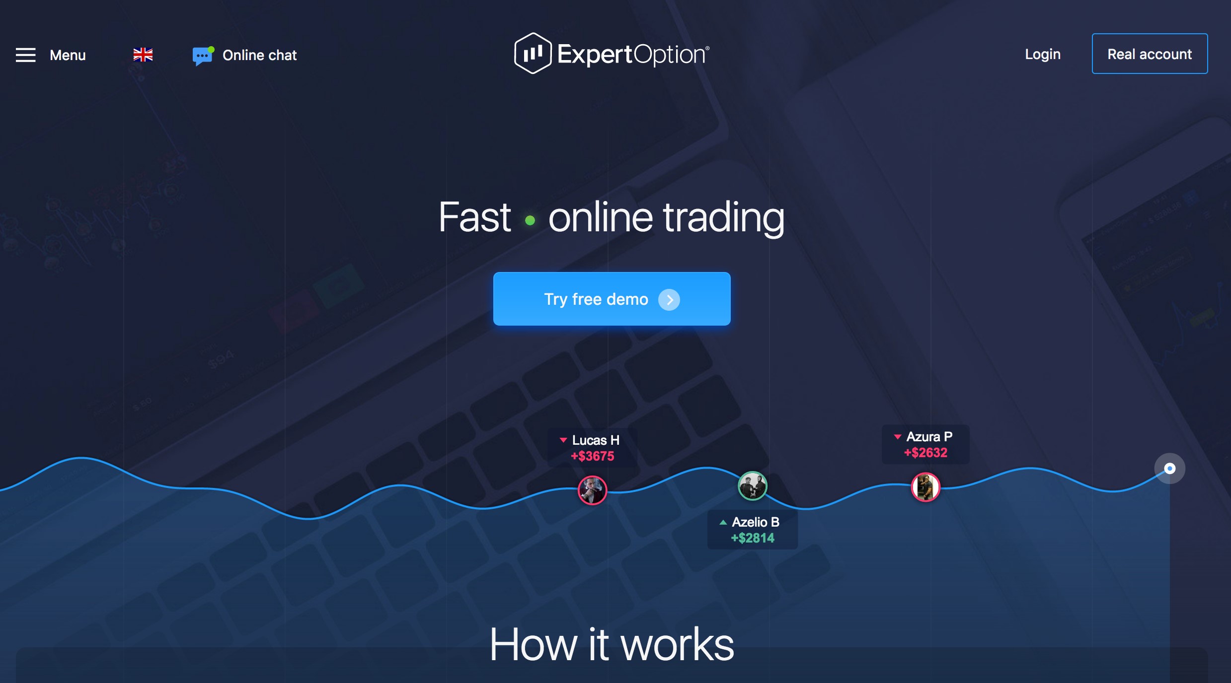 Safe binary trading sites