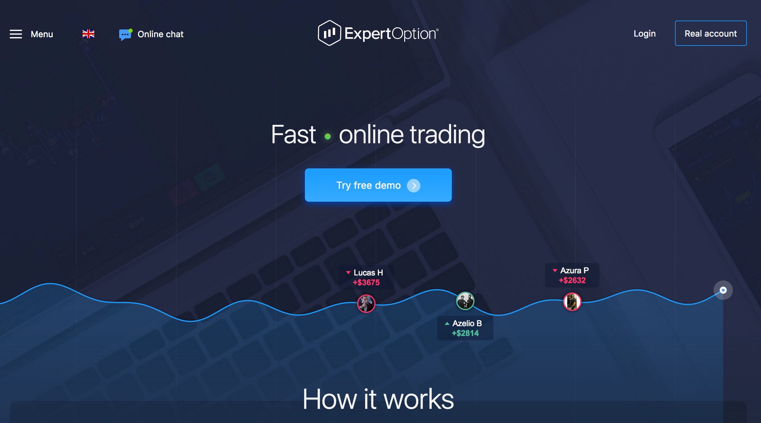 ExpertOption, A New and Exciting Binary Options Trading ...