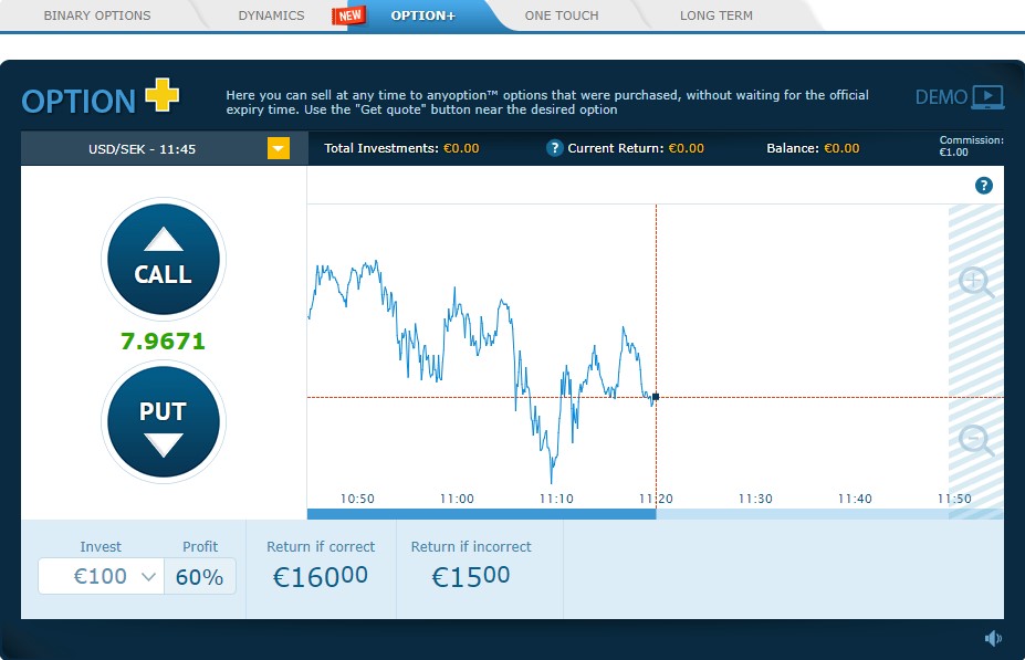 Оптион. Бинарные опционы. Binary options. Картинки по трейдингу бинарные опцион. Беттинг бинарных опционов.